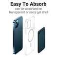 thumbnail image 5 of For Magsafe Magnetic Wireless Charging Case For iPhone 15 11 12 13 14 Pro MAX Mini XR XS 7 Plus Leather Wallet Card Holder Cover, 5 of 5