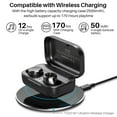 thumbnail image 4 of TOZO 170H Play Wireless Earbuds Bluetooth Headphones with Noise Cancelling Mic,Immersive Premium Sound,Stereo Deep Bass,IPX8 Waterproof Earphones,Bluetooth Earbuds with 2500mAh Wireless Charging Case, 4 of 9
