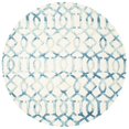 thumbnail image 2 of Safavieh Dip Dyed Ivory Contemporary Rug - Round 7', 2 of 2