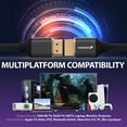 thumbnail image 4 of Fosmon HDMI 2.1 Cable 8K@60Hz 1ft, Premium Certified 48Gbps Ultra High Speed, 4K@120Hz, Dynamic HDR, HDCP 2.3, 3D, eARC, 4:4:4, Cotton Braided Compatible with UHD TV, Monitor, PS4/PS5, Xbox One/X/S, 4 of 8