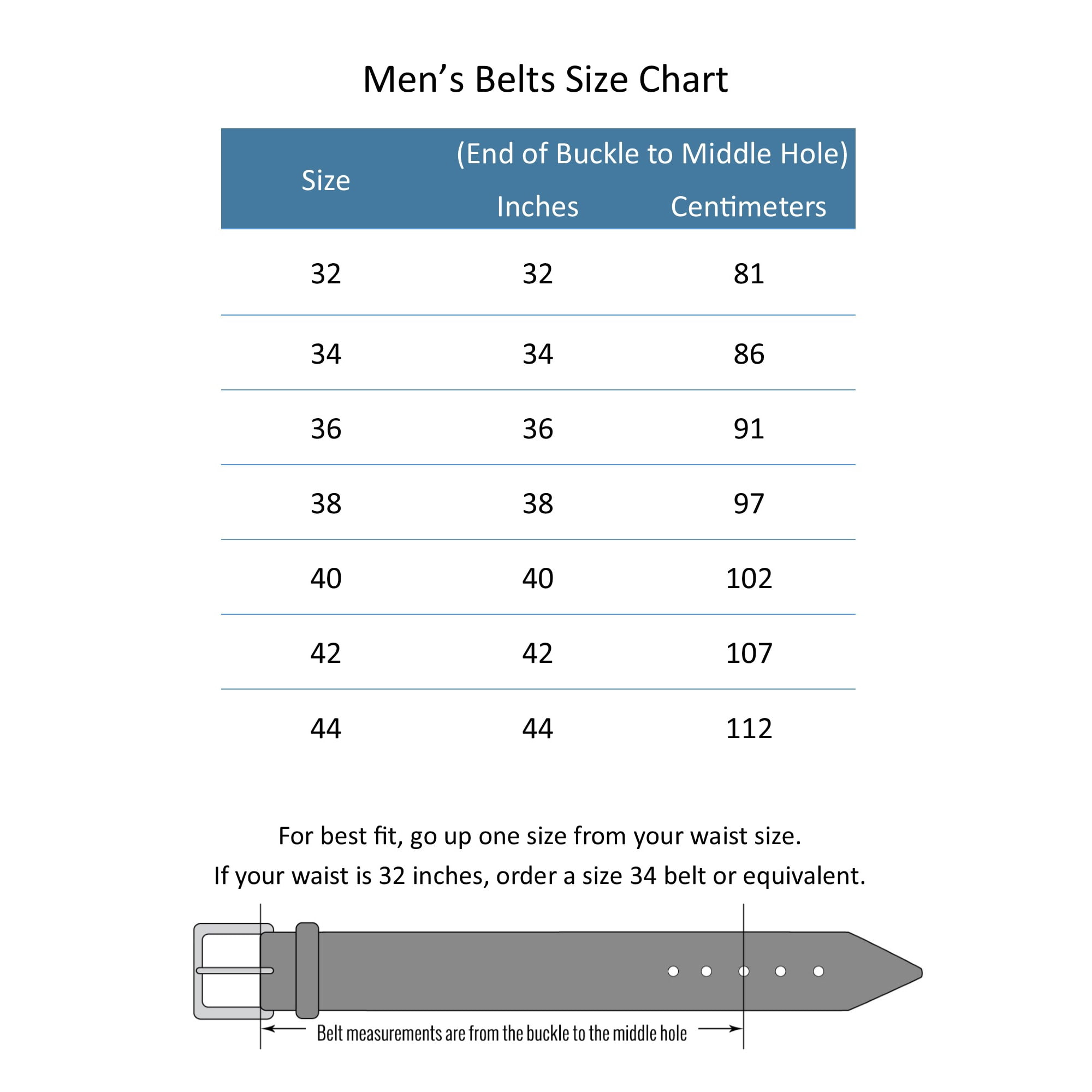 Beltoutlet coupon code 2025