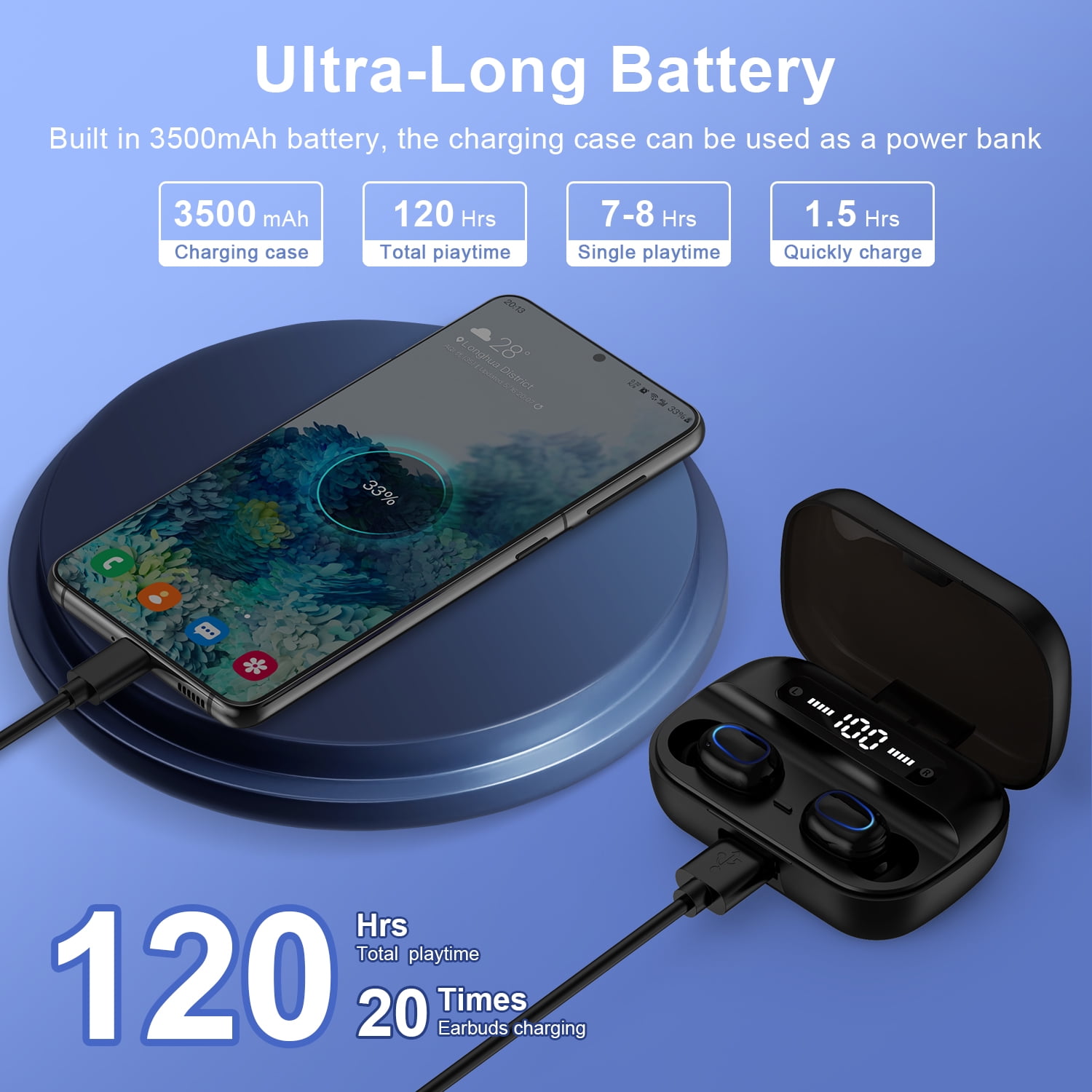 Wireless Earbuds for iPhone Android,Bluetooth 5.2 Headphones 120Hrs Playtime Waterproof IPX7 In-Ear Stereo Earphones Headset Noise Cancelling True Wireless Earbuds with Ear Hooks&Charging Case,Black