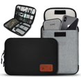 thumbnail image 1 of Digital Cable Storage Bag Organizer Travel Accessories Cases Cord Earphone Bag For Cable Charger Phone USB SD Card Gadget BagGreyUnited Kingdom He Qiyong unisex, 1 of 1