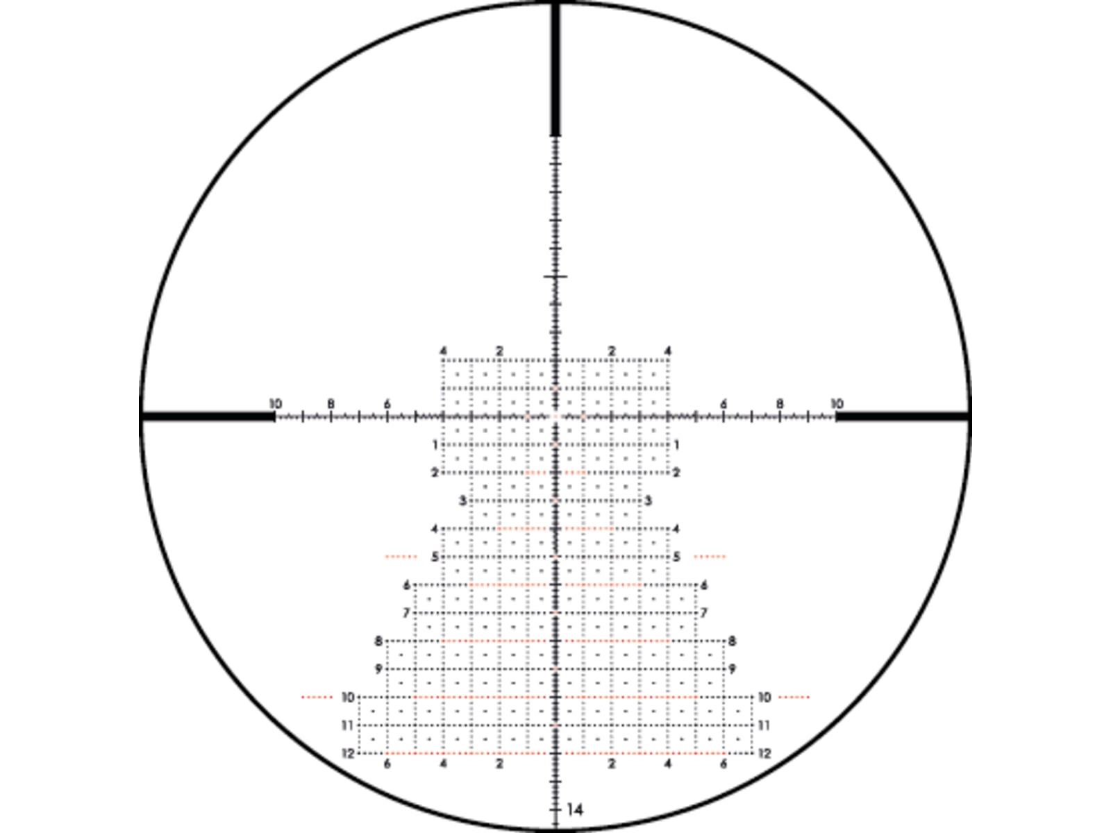 Schmidt & Bender 6-36x56 PM II High Performance Rifle Scope, 34 mm Tube, First F