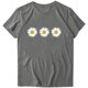 thumbnail image 5 of Moda Mujer Causal Daisy Cuello redondo Blusa estampada Camiseta de manga corta Tops de verano Pompotops  hkajfhjk461279, 5 of 6