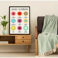 thumbnail image 4 of LOLUIS Angel Number Poster, Law of Attraction Print, Manifest Wall Art, Spiritual Wall Art, Colorful Energy Number Print (Gradient Angel Numbers DES 1, Unframed 16"x24"), 4 of 7
