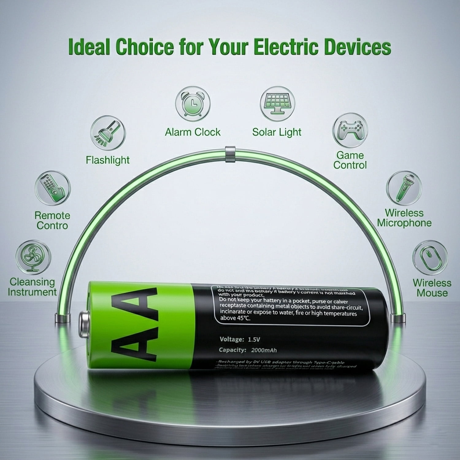 Electronic World AA Rechargeable Lithium-Ion Batteries 1.5V 2000mAh 2-Pack AA Batteries with USB C Charging Cable Long Lasting Output for Remote Flashlight Toys Mouse and Household Devices