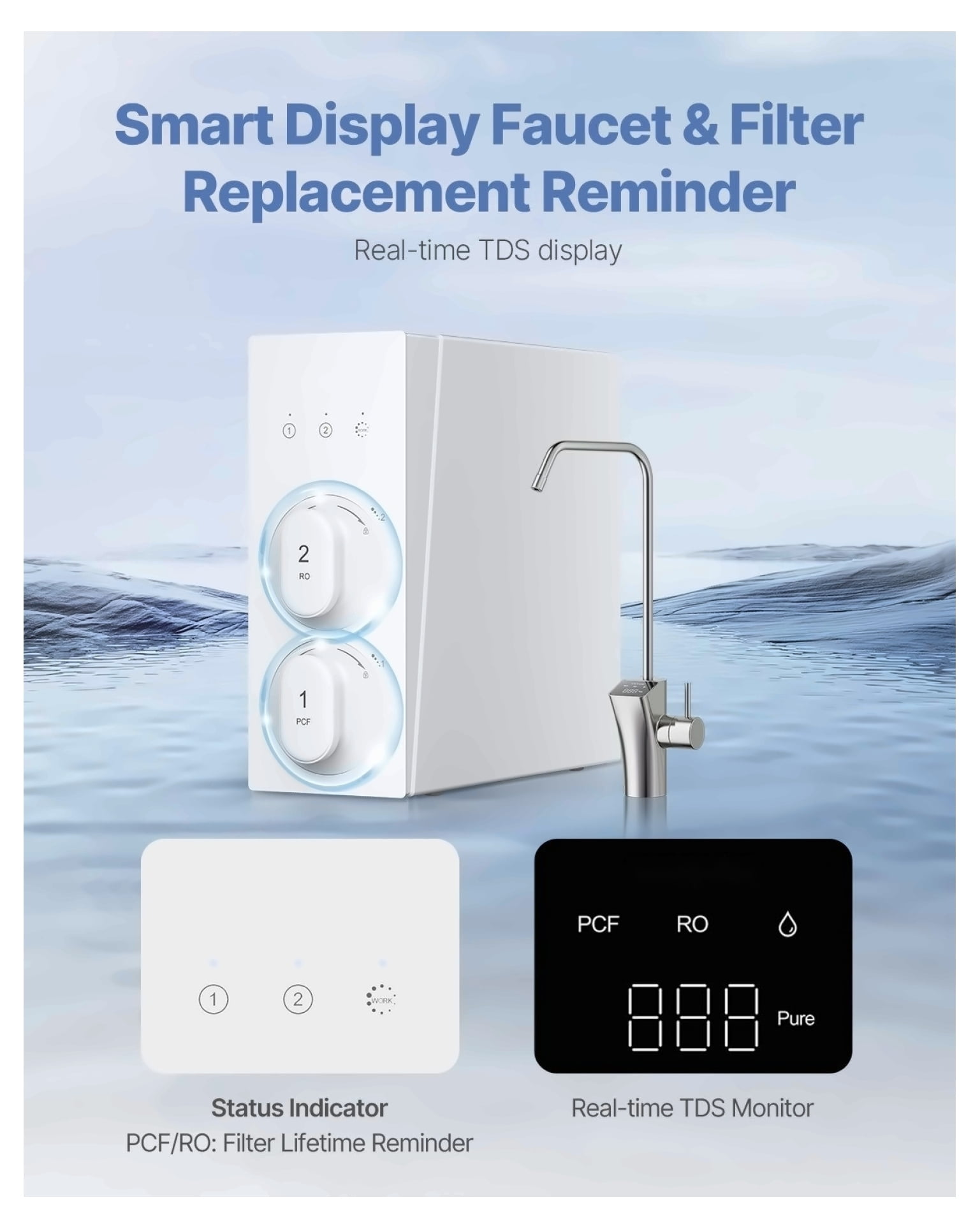 Reverse Osmosis System 800 GPD Tankless, 8-Stage Water Filter Under Sink, Smart Faucet, 2:1 Ratio, for Home & Commercial Use