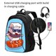 thumbnail image 2 of Balery Sushi Salmon Surfing Mochila con carga USB para hombre y mujer - Mochila impermeable y antirrobo para laptop con puerto USB para viajes, trabajo, 2 of 7