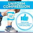 thumbnail image 3 of JJ CARE Tubular Bandage, 4” x 28 Yards Stockinette Tubing for Legs and Knees, Size F Reusable Elastic Bandage Sleeve, Tubular Compression Bandage Roll for Knees and Thigh, Rubber Latex w/Cotton, 3 of 9