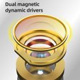thumbnail image 3 of Hicess KZ DQ6S In-ear Earphone 3 Unit Moving-coil Mega Bass HiFi Sound Monitor Music Earphone for Phone, 3 of 8