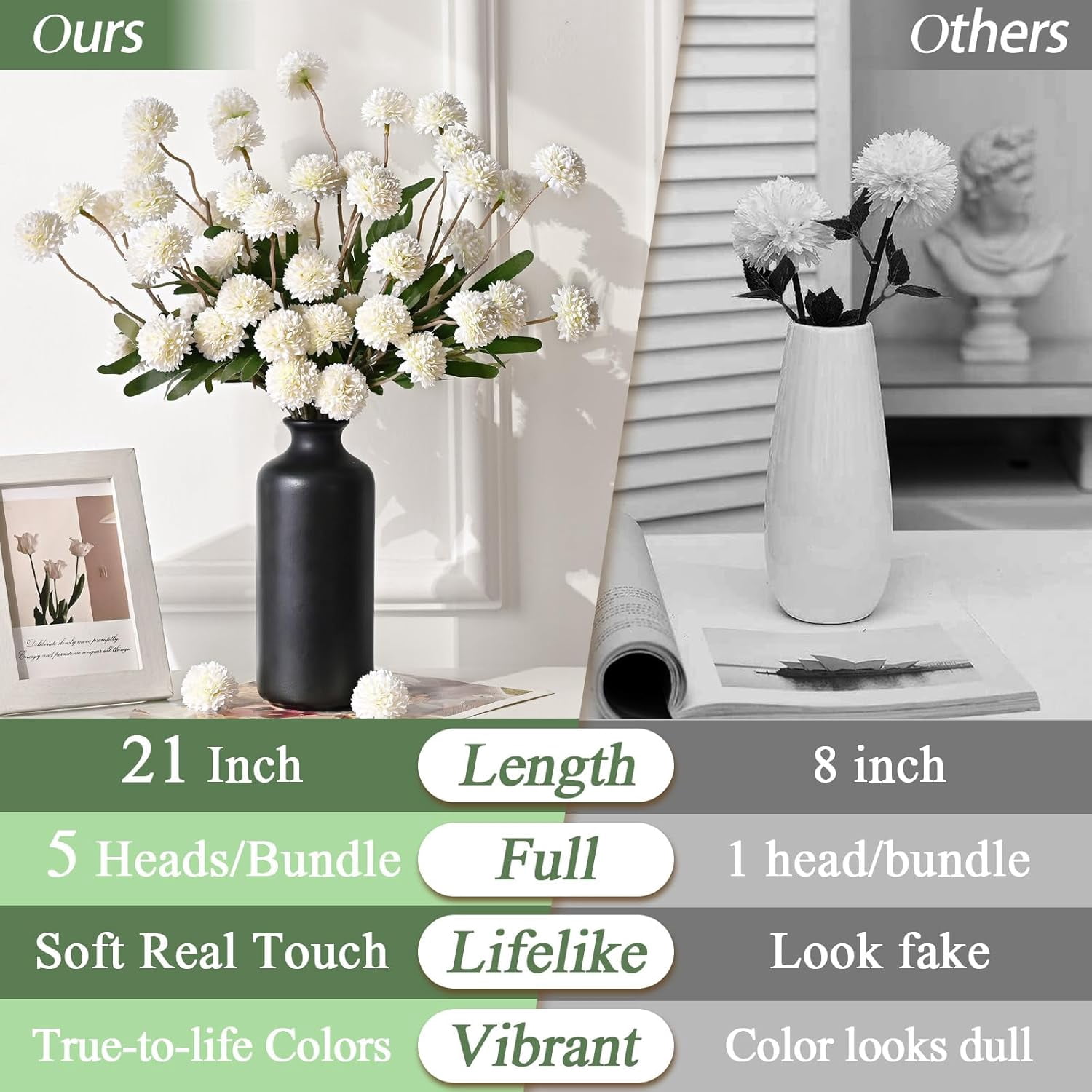 Yastouay 12Pcs Fake Chrysanthemum Flowers,21in Faux Kiku Flowers Silk Pompon Mums for Home Table Wedding Arrangements,White