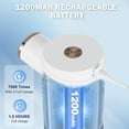 thumbnail image 6 of LUXMO Automatic Liquid Soap Dispenser, 3 Levels Adjustable Soap Dispenser Bathroom, 10.1OZ/300ml Automatic Soap Dispenser Touchless, USB Rechargeable Touchless Soap Dispenser for Bathroom, Kitchen, 6 of 8