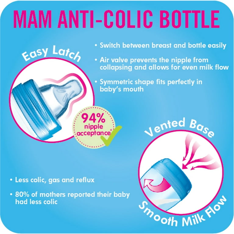 MAM Baby Bottles for Breastfed Babies, MAM Baby Bottles Anti