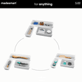 thumbnail image 5 of madesmart Classic 3 Bin Drawer Organizer Set with Soft Grip Lining, White, 5 of 9