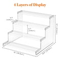 thumbnail image 4 of Lifewit 4 Tier Clear Display Risers Stand, Plastic Risers for Display, Plastic Organizers for Figures, Cupcake, Perfume, Dessert, Desktop Display Stand for Organize and Decoration (12inch, 3pack), 4 of 7