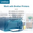 thumbnail image 3 of Cartuchos de tinta LinkDocs LC406XL cian compatibles con Brother, 3 of 6