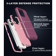 thumbnail image 4 of I-HONVA For iPhone 14 Pro Max Case,3-Layer Military Grade Drop Protection Anti-Slip Bumper Rugged Shockproof Dustproof Protection 6.7 inch Phone Case,Red Pink, 4 of 8