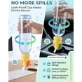 thumbnail image 2 of Kids Water Bottle Spout Conversion Cap with Straw | Universal Fit for Juice & Water Bottles, No-Spill Silicone Adapter, Reusable Toddler Straw Lid, Leakproof On-the-Go Accessory, 2 of 8