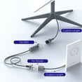 thumbnail image 6 of Waterproof IP67 Conversion line for Starlink for Gen 2 Ethernet adapter 0.3meter, 6 of 11