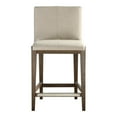 thumbnail image 3 of Uttermost Klemens 26" Wood and Fabric Upholstered Counter Stool in Beige/Walnut, 3 of 7