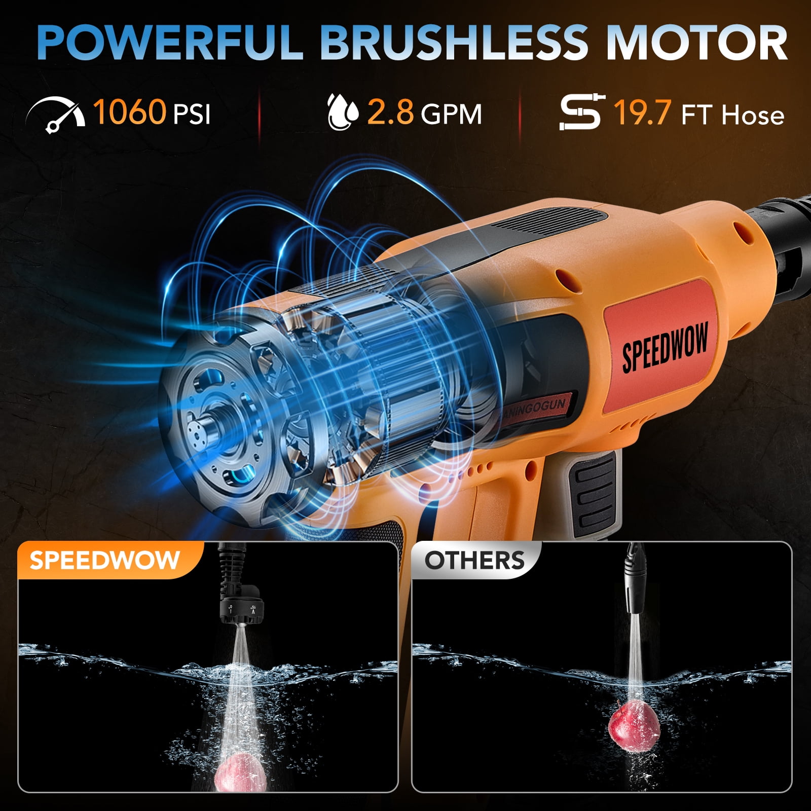 SPEEDWOW Upgraded 1060 PSI Cordless Pressure Washer, 2.8 GPM High Power Washer with Brushless Motor, 6-in-1 Adjustable Nozzle, Portable Power Cleaner for Car, RV, Railing & Yard