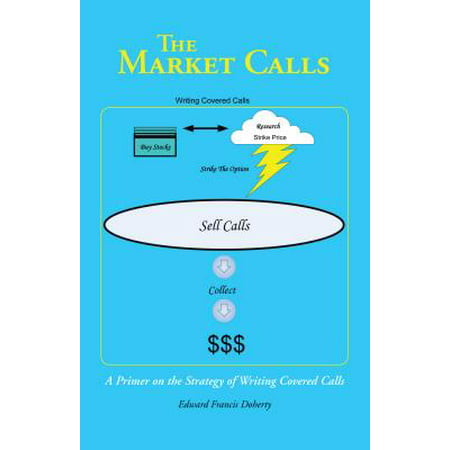 The Market Calls - eBook (Best Fox Call On The Market)