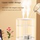 thumbnail image 5 of Humidificadores de 7,8 L para Dormitorio, Humidificadores Ultrasónicos de Niebla Fría con Llenado Superior para Bebés, Plantas, Guardería, Humidificadores para Habitación, 5 of 5