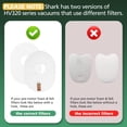 thumbnail image 3 of 2 Pack Filter Replacement for Shark Rocket Vacuum HV300 HV301 HV300W HV302 HV305 HV310 UV450 Foam & Felt Filter Kit, 3 of 6