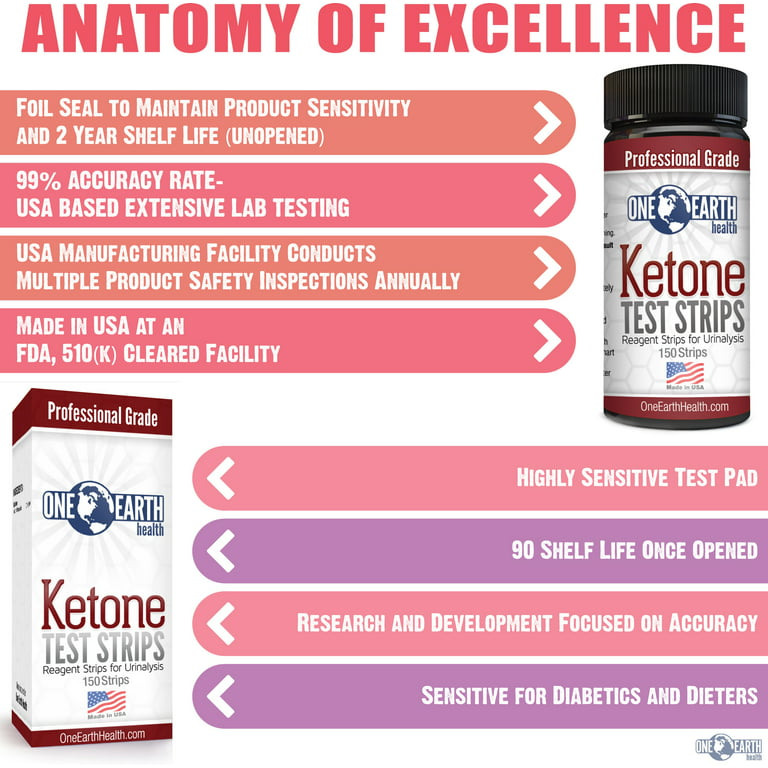 KetoBM Blood Ketone Meter Kit Keto Diet Testing Complete Ketone Test Sealed