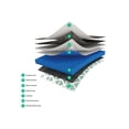 thumbnail image 3 of cricut Pressing Mat, 3 of 4