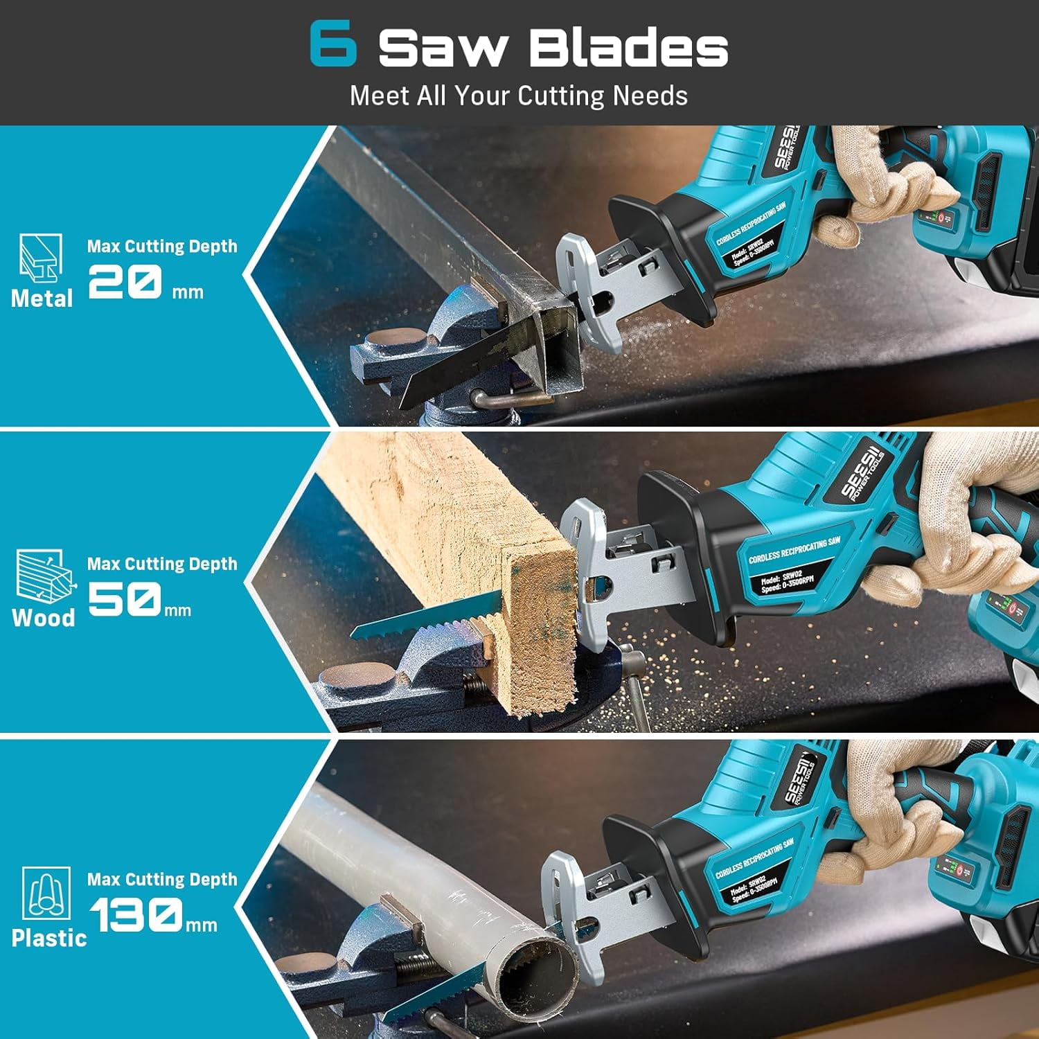 Reciprocating Saw Cordless, Variable Speed 3500 RPM Brushless Motor with 6 Saw Blades, 2 x 4.0Ah Batteries, LED Light, Tool‑Free Blade Change, Portable for Wood PVC Cutting