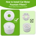thumbnail image 4 of Labymos Cat Water Fountain Filters Replacement Filters for 84oz/2.5L Round Filter Space Automatic Pet Water, 4 of 8