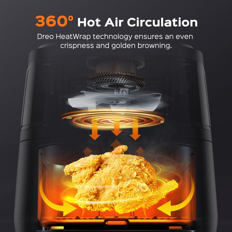 Dreo ChefMaker Combi Fryer, Cook Like A Pro with Just Press of A Button, Smart Cooker with Cook Probe, Water Tank, 3 Professional Cooking Modes, 6 qt