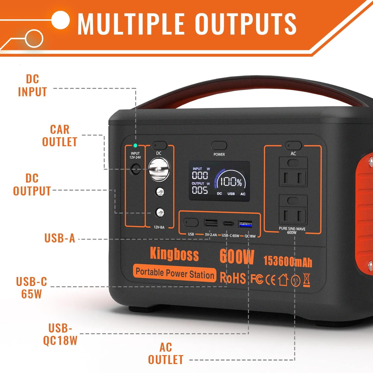 Portable Power Station 600W (Peak 1200W) 568Wh 153600mAh Lithium Battery 110V/600W, AC Outlet Portable Solar Generator for Home Use Outdoor Power Bank Backup, RV, Travel