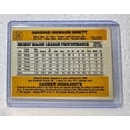 thumbnail image 2 of George Brett 1983 Donruss MLB #338 Baseball Card Kansas City Royals, 2 of 3