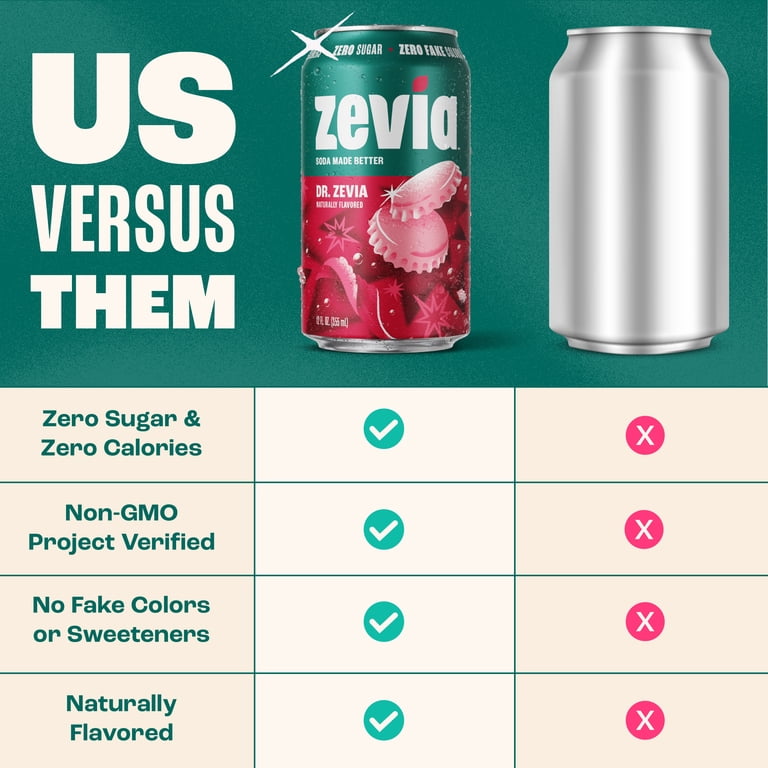 Zevia Zero Sugar, Dr. Zevia Soda, 12 Fl Oz, Non-GMO, Gluten Free