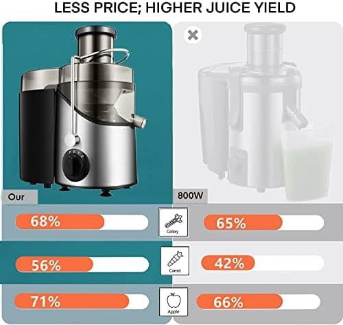 Juicer Machines,  3" Wide Mouth Juicer Extractor Max Power 800W, for Vegetable and Fruit with 3-Speed Setting, 400W Motor, Easy to Clean