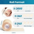 thumbnail image 3 of Kimihome Hydrocolloid Roll Gel Bandages - 2.56in*16.4ft Hydrocolloid Bandages Patch with Self-Adhesive - Cut-to-Size, Ultra Absorbent Tape for Blister, Acne Care - First Aid Kit Travel Essential, 3 of 9