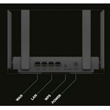 Super Fast Wi-Fi 6 Router - Up to 3000Mbps AX3000 IIWUS, Dual-band ...