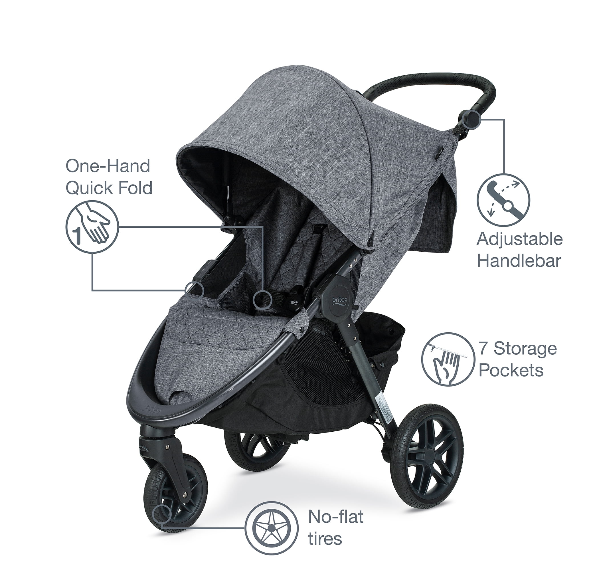 Britax BFree Stroller, Vibe