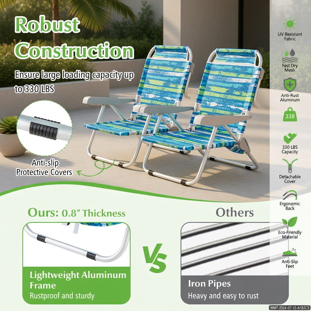 Hommoo Foldable Beach Chair with 5-Position Reclining Backrest, Cup Holder & Storage Pockets, Lightweight Aluminum Frame, Waterproof 600D Oxford Fabric, Blue & Green