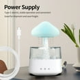 thumbnail image 6 of TOPCHANCES Home Humidifier, Diffuser Humidifier with Seven Color LED Lights, Humidifier for Sleeping (Style #2), 6 of 8