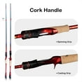 thumbnail image 4 of PURELURE Spinning Rod Combo Universal Ultralight Long Throwing Carbon Rod in FUJI Accessories, plus Reel, 4 of 6