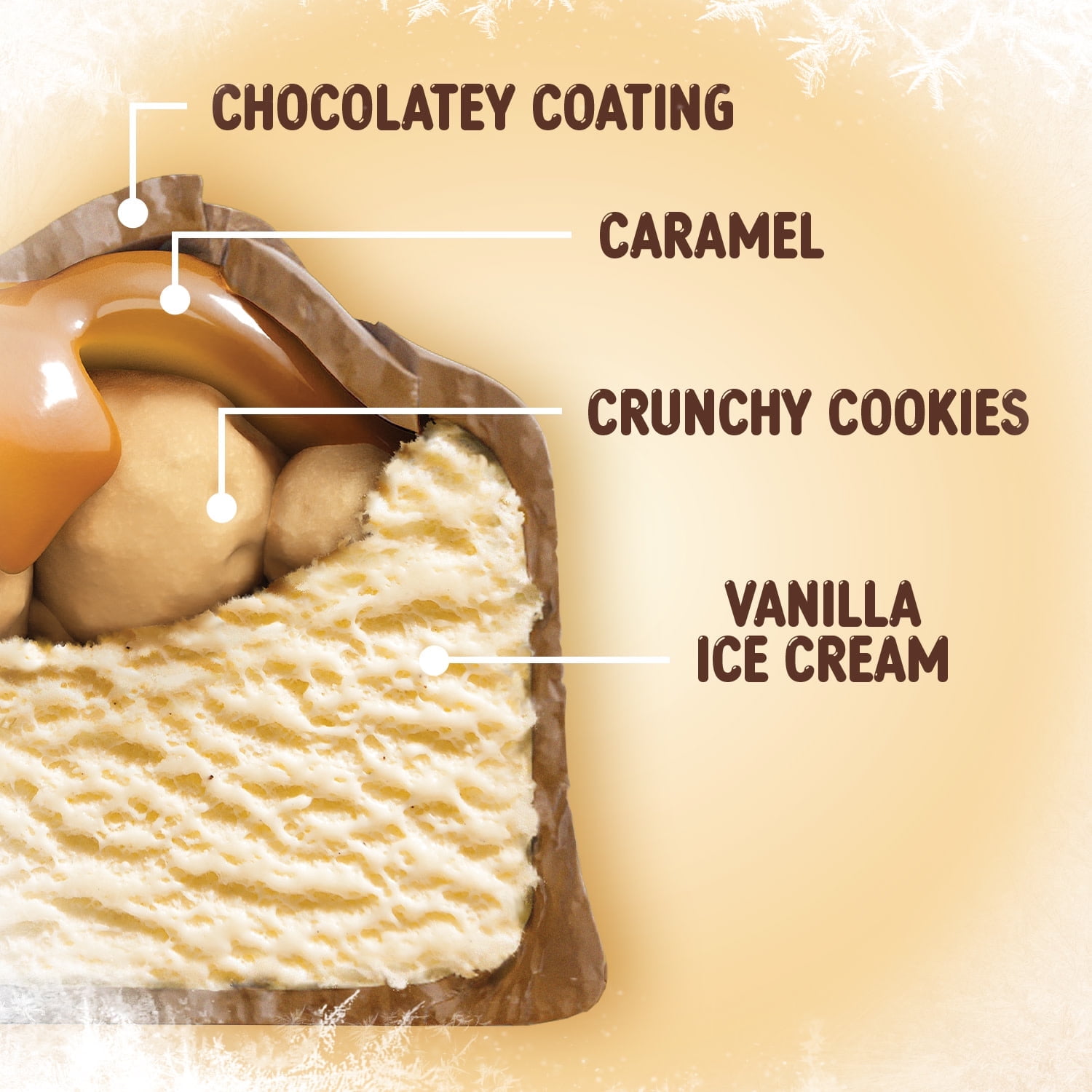 Twix Caramel Vanilla Milk Chocolate Ice Cream Bars, 23.16 fl oz, 12 Pack