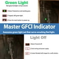 thumbnail image 4 of Black GFCI Outlet 15Amp 3PK,Nineleaf Black Outlets Receptacles,GFI Electrical Outlet with LED Indicator,Weather Resistant WR,Ground Fault Circuit Interrupters,120V,Wall Plates and Screws Included,ETL, 4 of 4