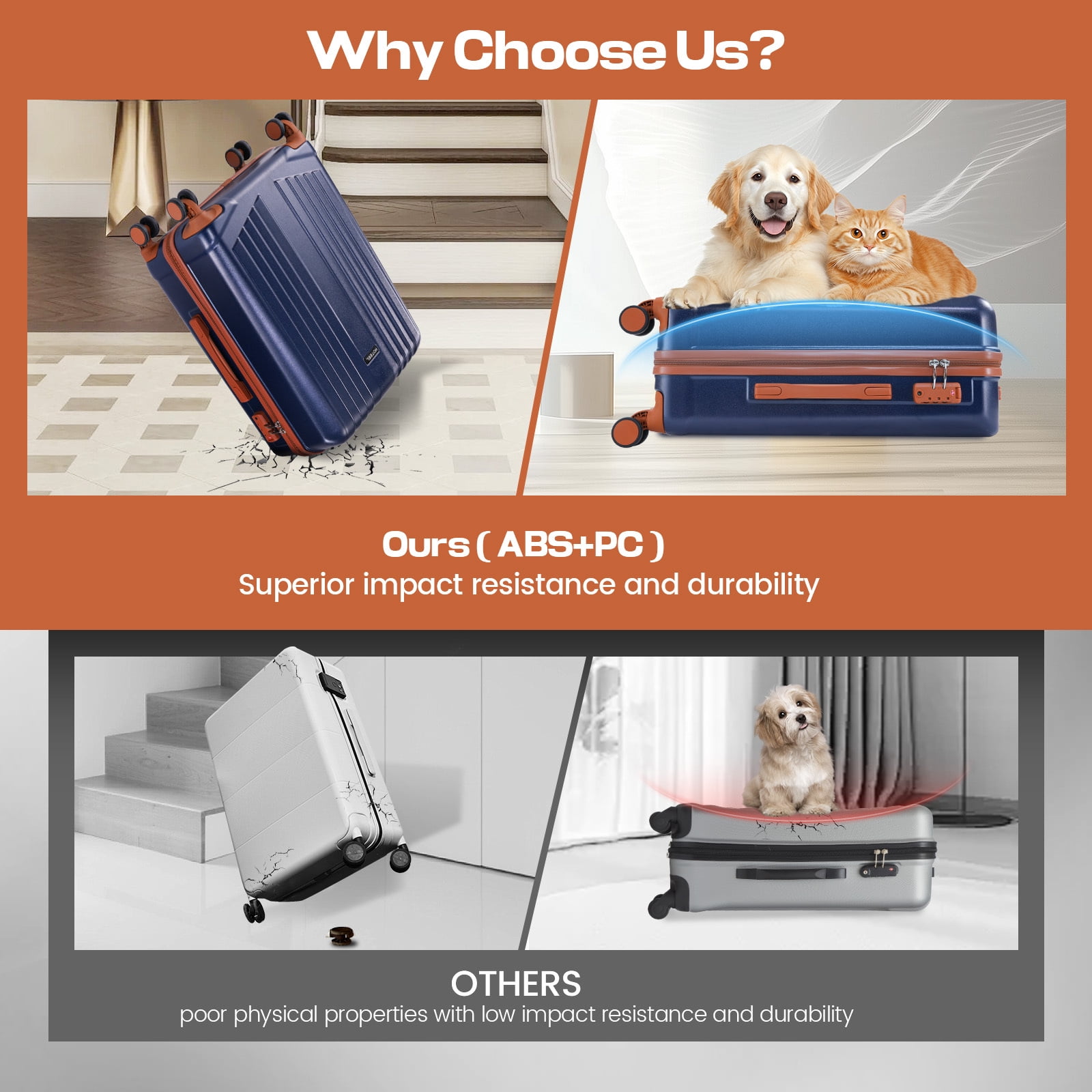 COBIZI 3-Piece Hardshell Luggage Sets Hardside ABS+PC with 360°Spinner Wheels&TSA Lock,Lightweight 3 Pc Luggage Sets,20in 24in 28in(Dark Blue)