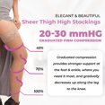 thumbnail image 2 of Gabrialla Sheer Thigh High Compression Socks for Women, 20-30 mmHg, Closed Toe, 2 of 6