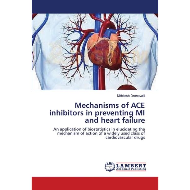 Mechanisms of Ace Inhibitors in Preventing Mi and Heart
