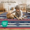 thumbnail image 4 of ODIKA 8'x10' Washable Area Rug Non-Shedding, Easy Care, Navy Motifs Banded Borders Strip Mudroom Nautical Striped Boho Refined for King Size Bedroom Under Bed, Master Suite, 4 of 7